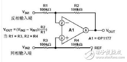 輸入阻抗高有什么用?什么時(shí)候阻抗高好