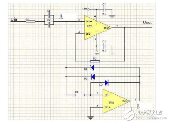 輸入阻抗高有什么用?什么時(shí)候阻抗高好