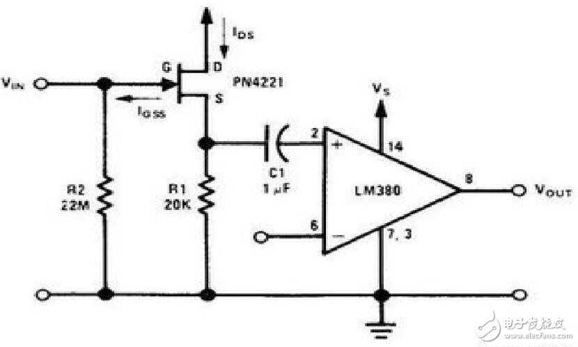 輸入阻抗高有什么用?什么時(shí)候阻抗高好
