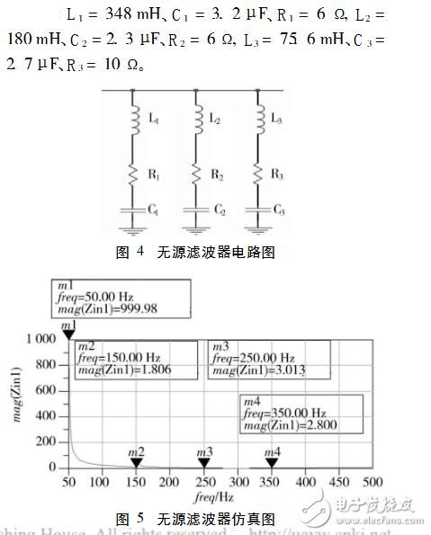 開關電源的諧波及其抑制
