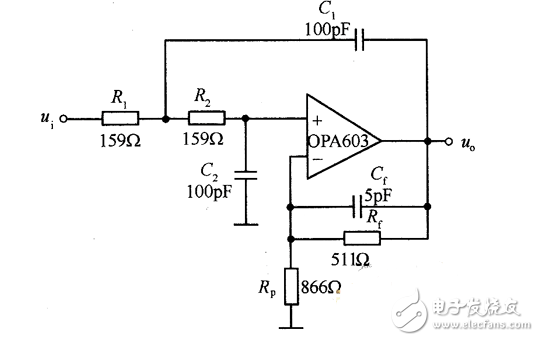 簡述低通濾波器帶寬和截止頻率的關(guān)系