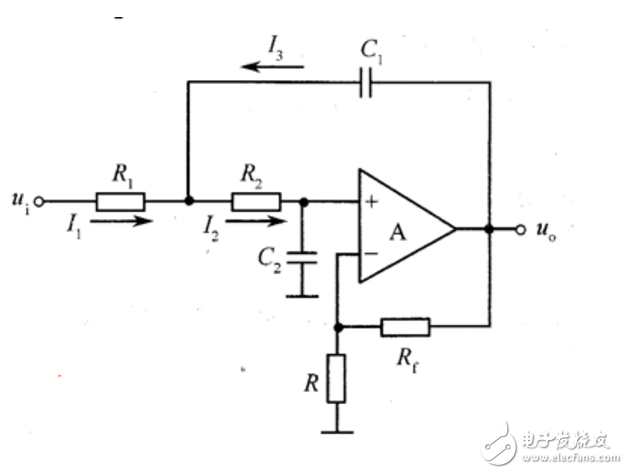 低通濾波器的傳遞函數(shù)簡(jiǎn)介