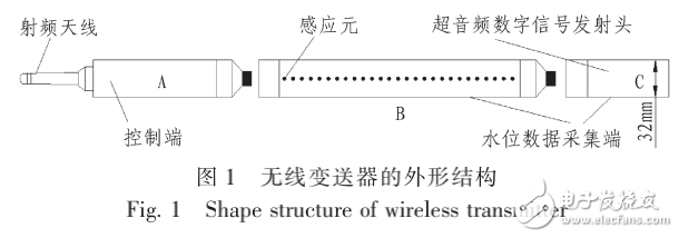 數(shù)字水位傳感器無線變送器的結(jié)構(gòu)及其設(shè)計(jì)與實(shí)現(xiàn)