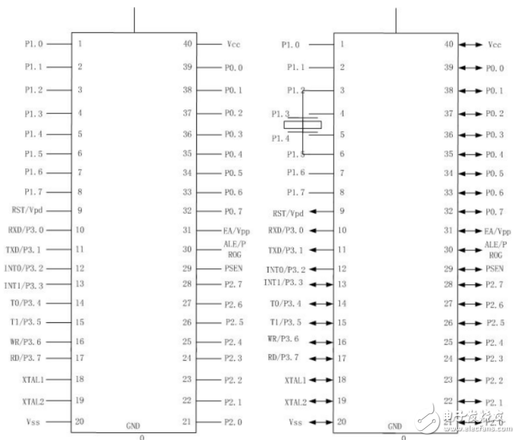 80C51單片機(jī)簡介及其在汽車防盜報警系統(tǒng)的設(shè)計與實(shí)現(xiàn)