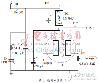 酒后駕駛無線報警系統(tǒng)設(shè)計