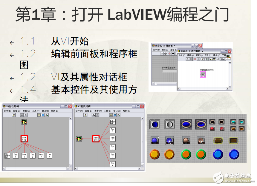 Labview寶典(入門、高級、應用)