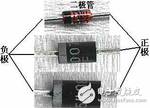 二極管正負(fù)極如何判斷