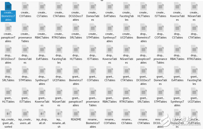 NSA頂級(jí)機(jī)密數(shù)據(jù)泄露曝光在AWS服務(wù)器上,有些還可下載