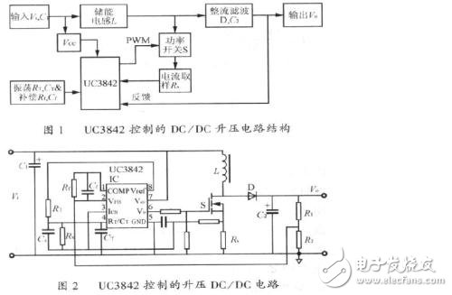 Boost電路的結(jié)構(gòu)及工作原理_Boost的應用電路