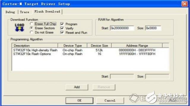 STM32代碼進行讀保護功能 2