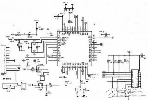 基于STM32的便攜式二氧化碳監(jiān)測(cè)儀設(shè)計(jì)