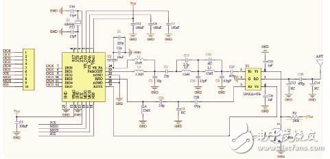 基于STM8及USX1231的收發(fā)系統(tǒng)設(shè)計(jì)