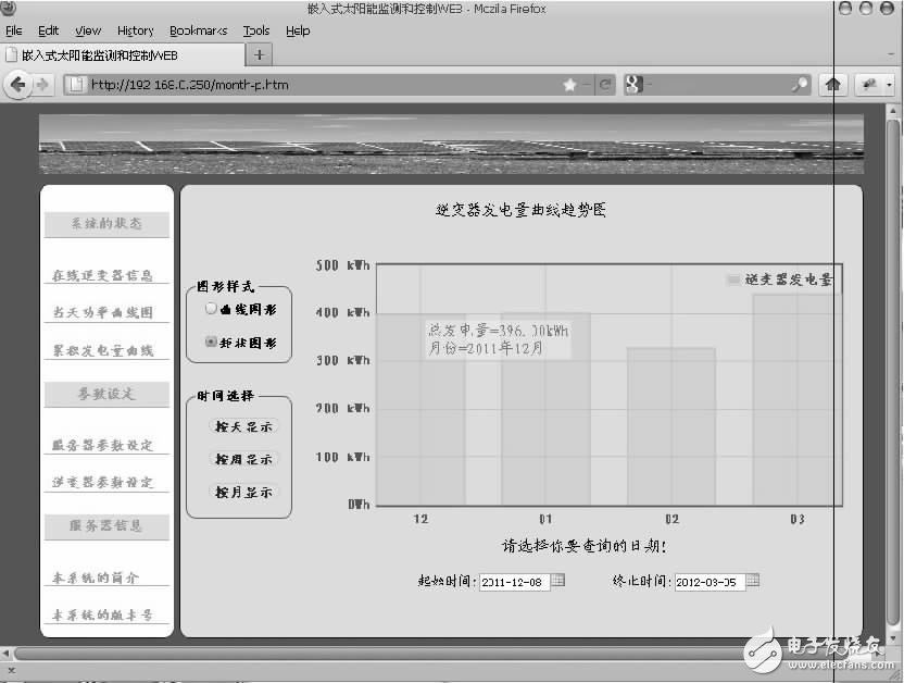  嵌入式WEB服務(wù)器在太陽能發(fā)電站監(jiān)測系統(tǒng)中的設(shè)計應(yīng)用