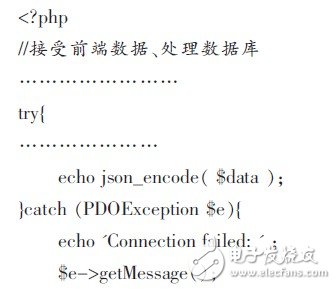 嵌入式WEB服務(wù)器在太陽能發(fā)電站監(jiān)測系統(tǒng)中的設(shè)計應(yīng)用