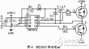  基于STM32的雙相步進電機細分驅(qū)動器設(shè)計