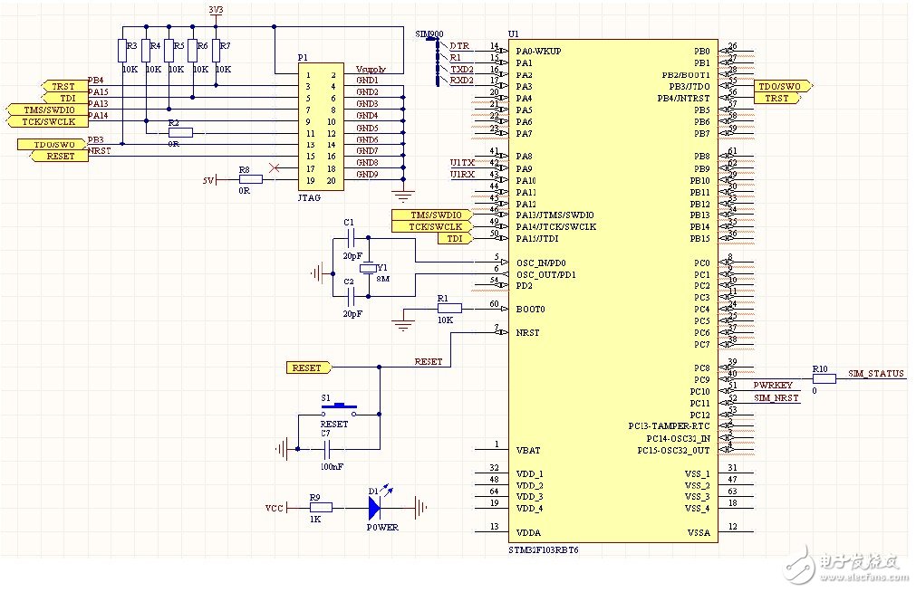  基于STM32的GSM短信報警系統(tǒng)的設計與實現(xiàn)