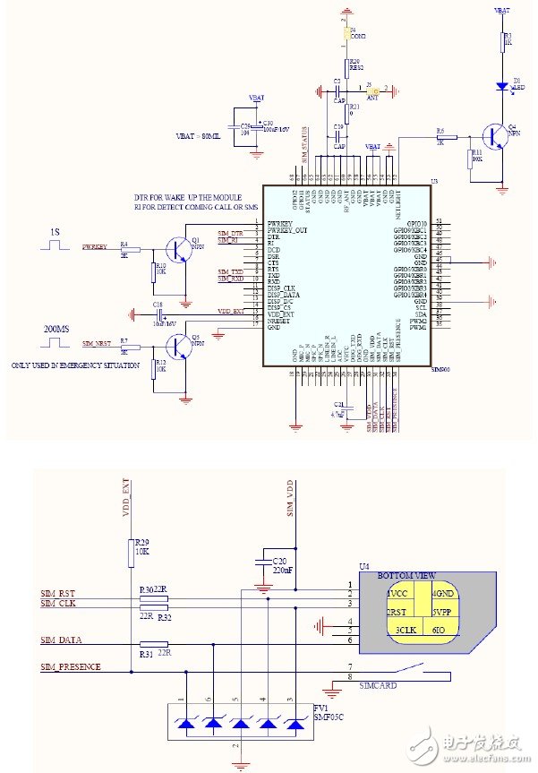  基于STM32的GSM短信報警系統(tǒng)的設計與實現(xiàn)