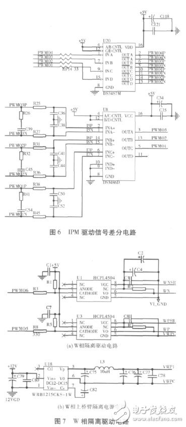  基于STM32的大扭矩永磁同步電機(jī)驅(qū)動系統(tǒng)