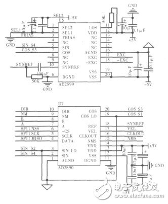  基于STM32的大扭矩永磁同步電機驅(qū)動系統(tǒng)