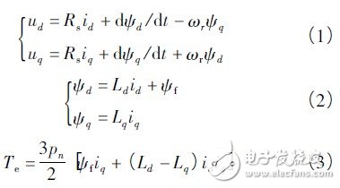  基于STM32的大扭矩永磁同步電機驅(qū)動系統(tǒng)
