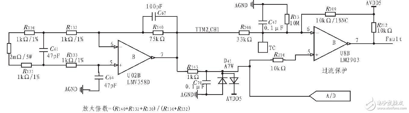  基于STM8的48V空調(diào)壓縮機控制器設計