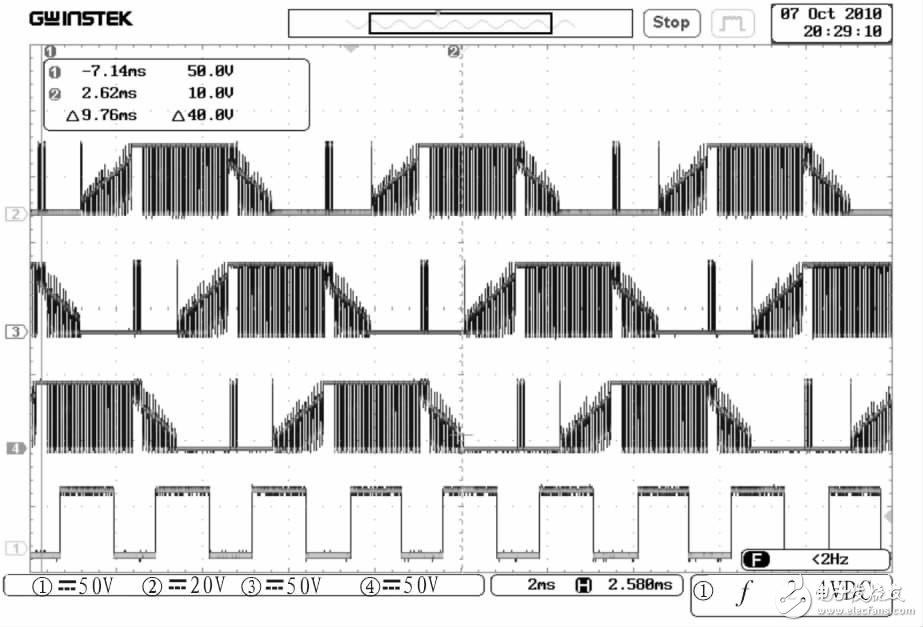  基于STM8的48V空調(diào)壓縮機控制器設計
