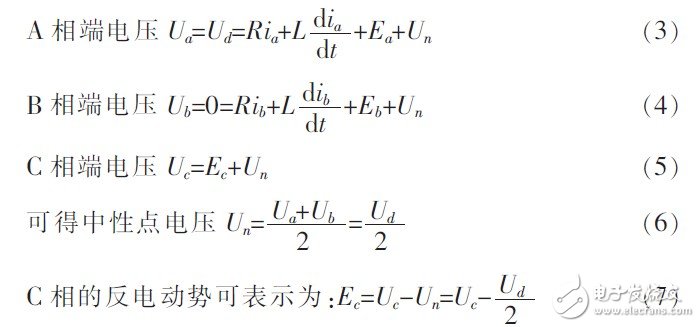  基于STM8的48V空調(diào)壓縮機控制器設計