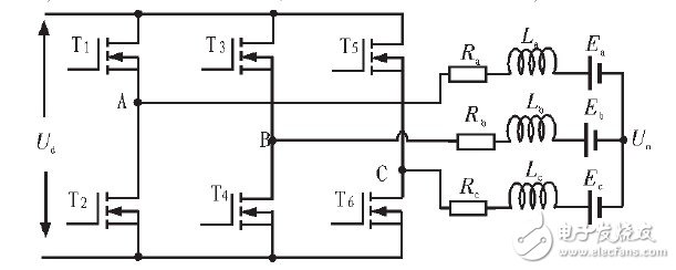  基于STM8的48V空調(diào)壓縮機控制器設計
