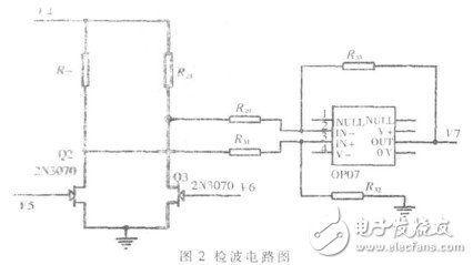  基于STM32的紅外測溫儀的設計與實現(xiàn)
