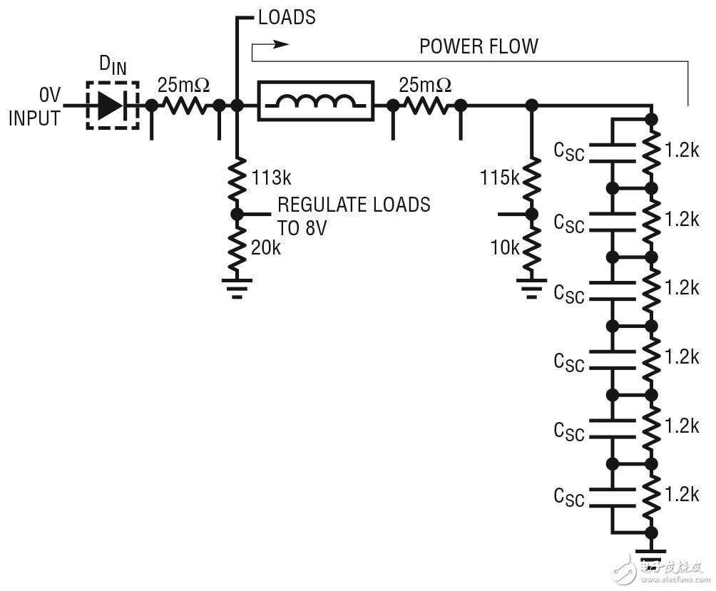  適合軍事及航空應(yīng)用的通用電源轉(zhuǎn)換方案