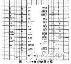  基于嵌入式linux的Web傳感器網絡網關的設計