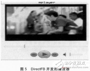  基于DirectFB的嵌入式播放器的設(shè)計(jì)與實(shí)現(xiàn)