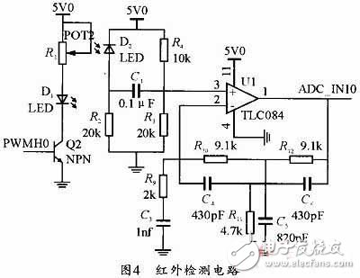  基于STM32F的電腦鼠控制系統(tǒng)設(shè)計
