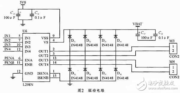  基于STM32F的電腦鼠控制系統(tǒng)設(shè)計