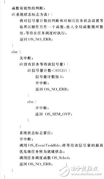  縮短μC/OS-II實時內(nèi)核中斷關(guān)閉時間的方法設(shè)計