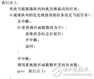  縮短μC/OS-II實(shí)時(shí)內(nèi)核中斷關(guān)閉時(shí)間的方法設(shè)計(jì)