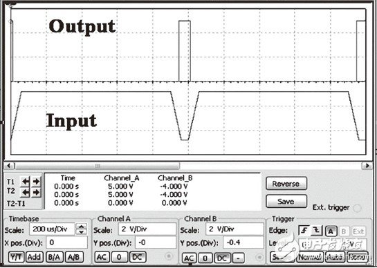 圖2，輸出脈沖寬度近似于輸入脈沖的主要負極部分