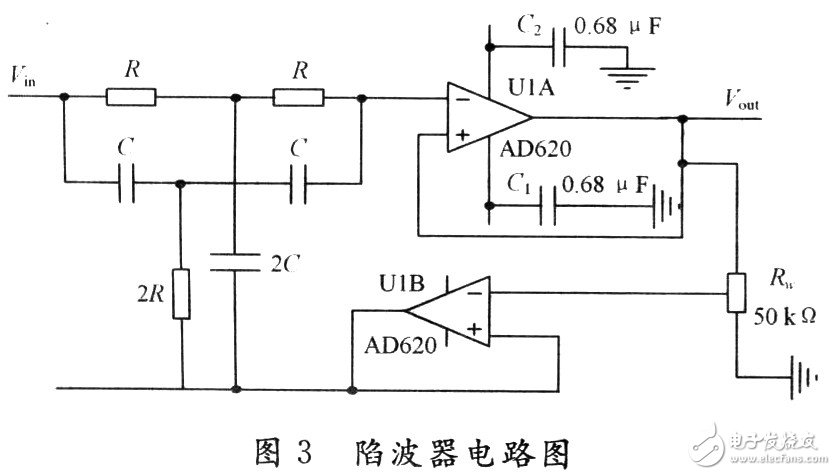  低噪聲便攜式的心電監(jiān)測(cè)儀設(shè)計(jì)和實(shí)現(xiàn)
