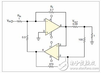圖2,這種方法采用了一個高側電流檢測電阻和第二只放大器，將輸出阻抗設定為匹配于負載，從而可以達到幾乎全部輸出擺幅。