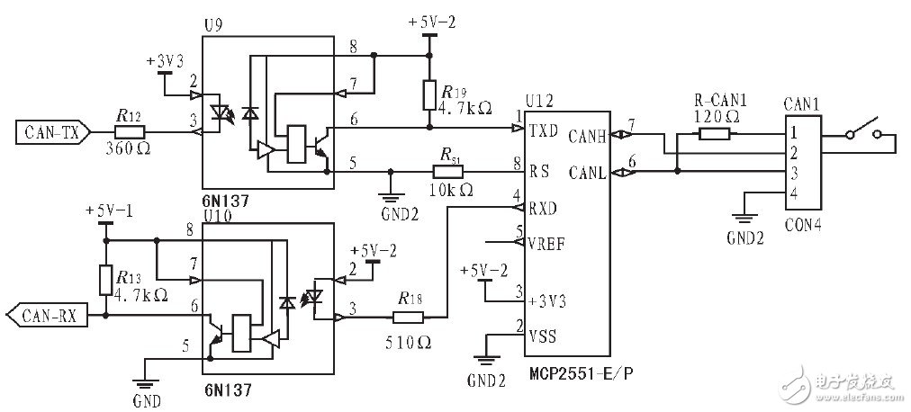  基于STM32的大功率數(shù)字式電鍍電源并聯(lián)均流系統(tǒng)設(shè)計(jì)