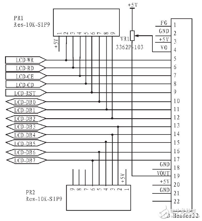  基于STM32的大功率數(shù)字式電鍍電源并聯(lián)均流系統(tǒng)設(shè)計(jì)