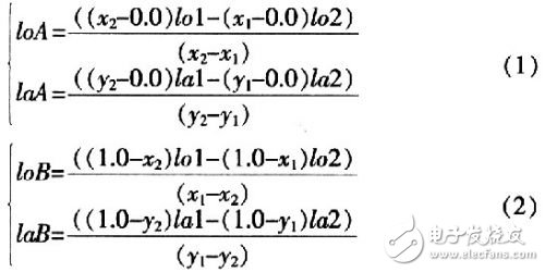  基于MiniGUI的GPS導航定位系統(tǒng)設計