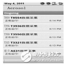  基于Android的多傳感器信息融合技術(shù)在氣溶膠自動化檢測中的應用