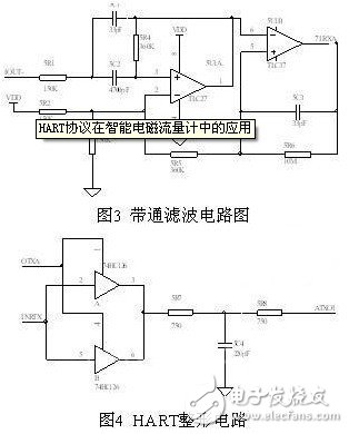  基于HART協(xié)議的智能電磁流量計的設(shè)計與實(shí)現(xiàn)