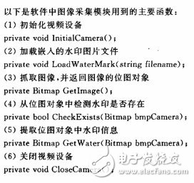 基于數(shù)字水印技術(shù)的新型門票防偽檢測系統(tǒng)