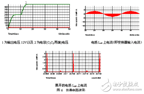 基于無橋Boost的單級(jí)PFC半橋DC/DC變換器