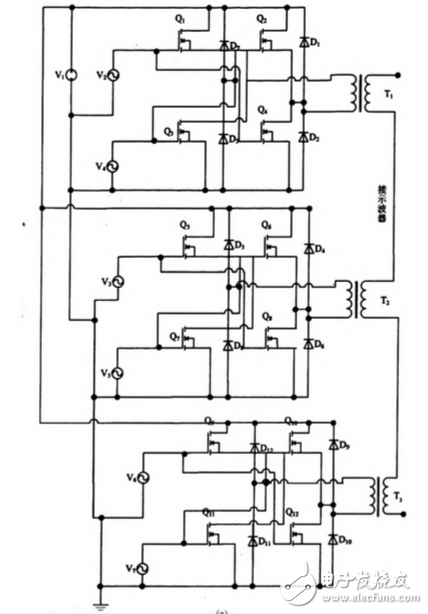 車(chē)載逆變電源的Saber與Simulink聯(lián)合仿真