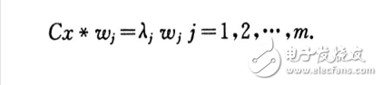 基于PCA算法的人臉識別研究與實現(xiàn)