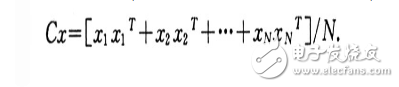 基于PCA算法的人臉識別研究與實現(xiàn)