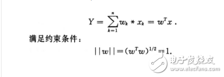基于PCA算法的人臉識別研究與實現(xiàn)